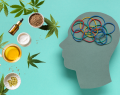 trastornos mentales, trastornos por uso de sustancias, cannabinoides, cannabidiol, CBD, delta-9-tetrahidrocannabinol, THC